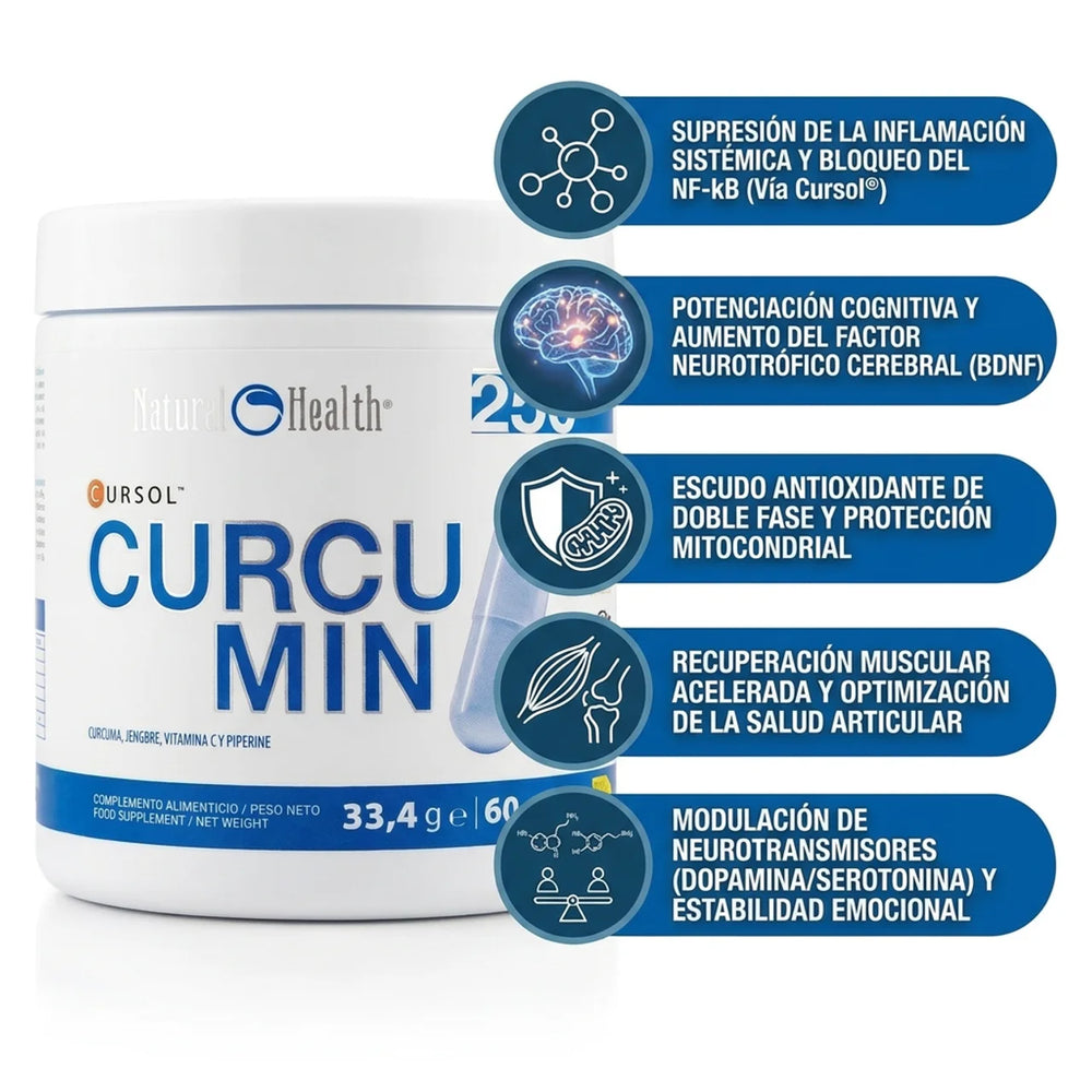 Curcumina patentada